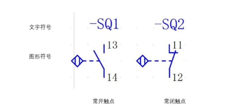 接近开关日本香蕉视频在线观看