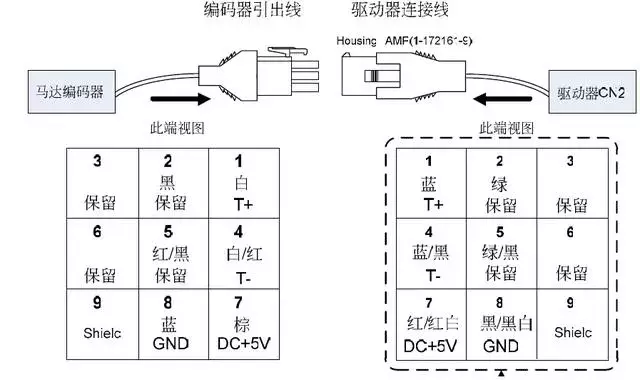 香蕉性视频电机