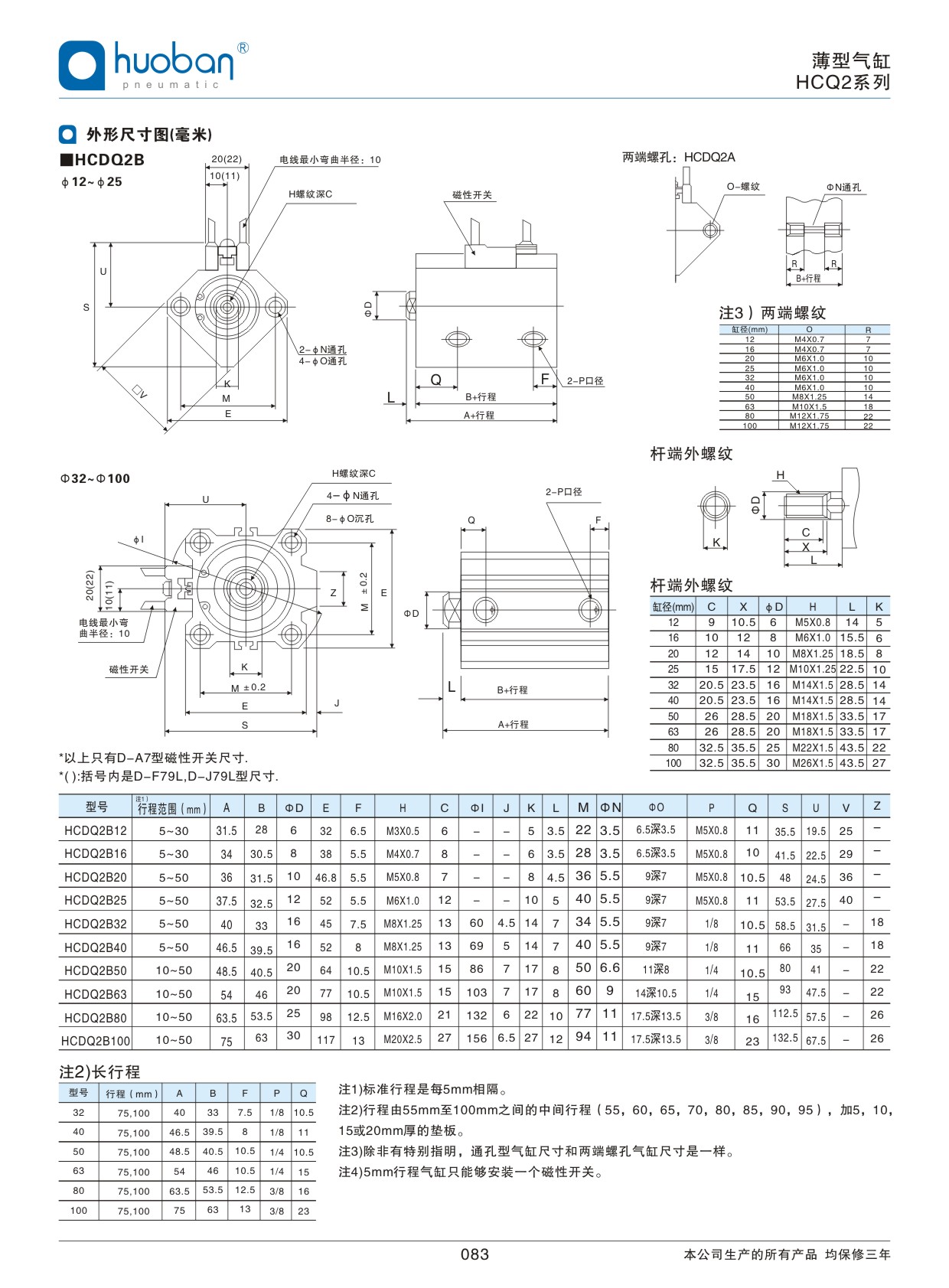 HCQ2薄型气缸，标准型