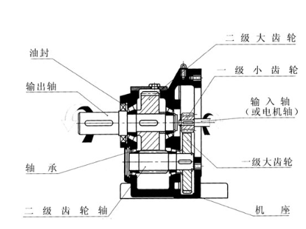 香蕉性视频电机