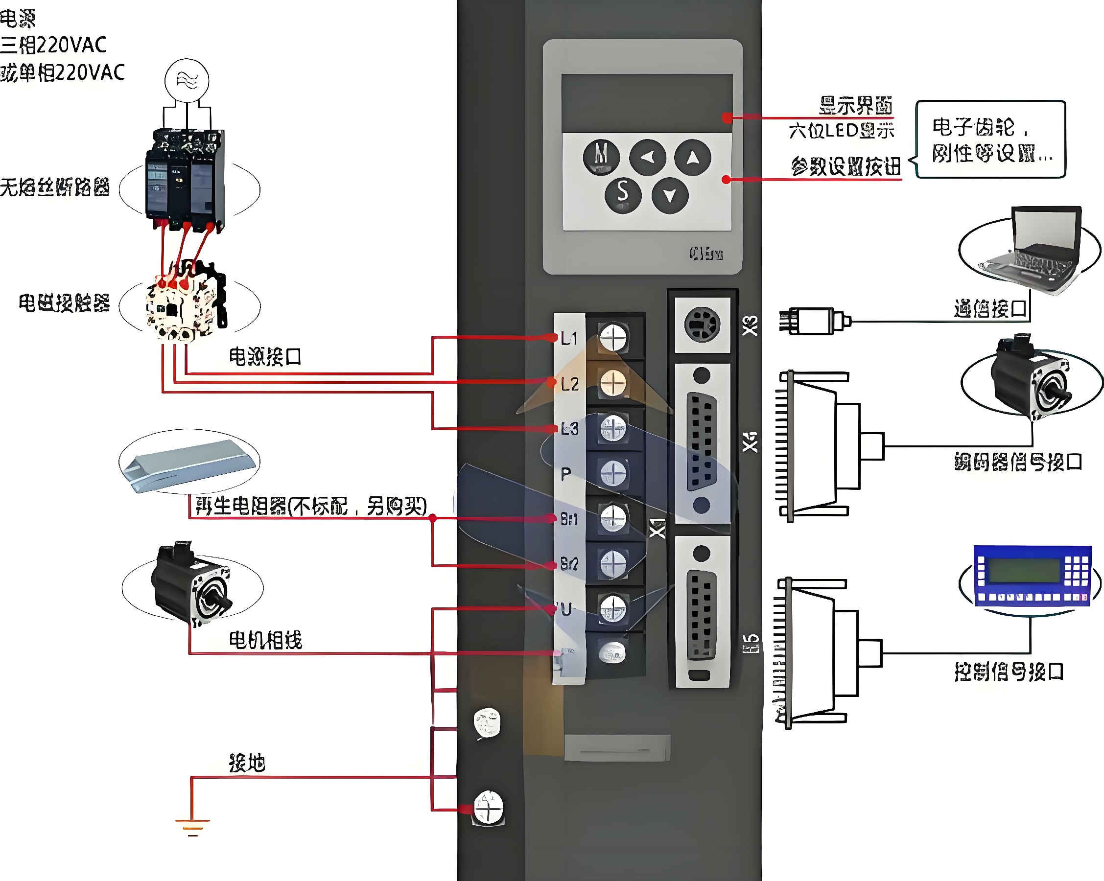 松下香蕉性视频马达电机线怎么接?松下香蕉性视频马达电机线怎么接图解