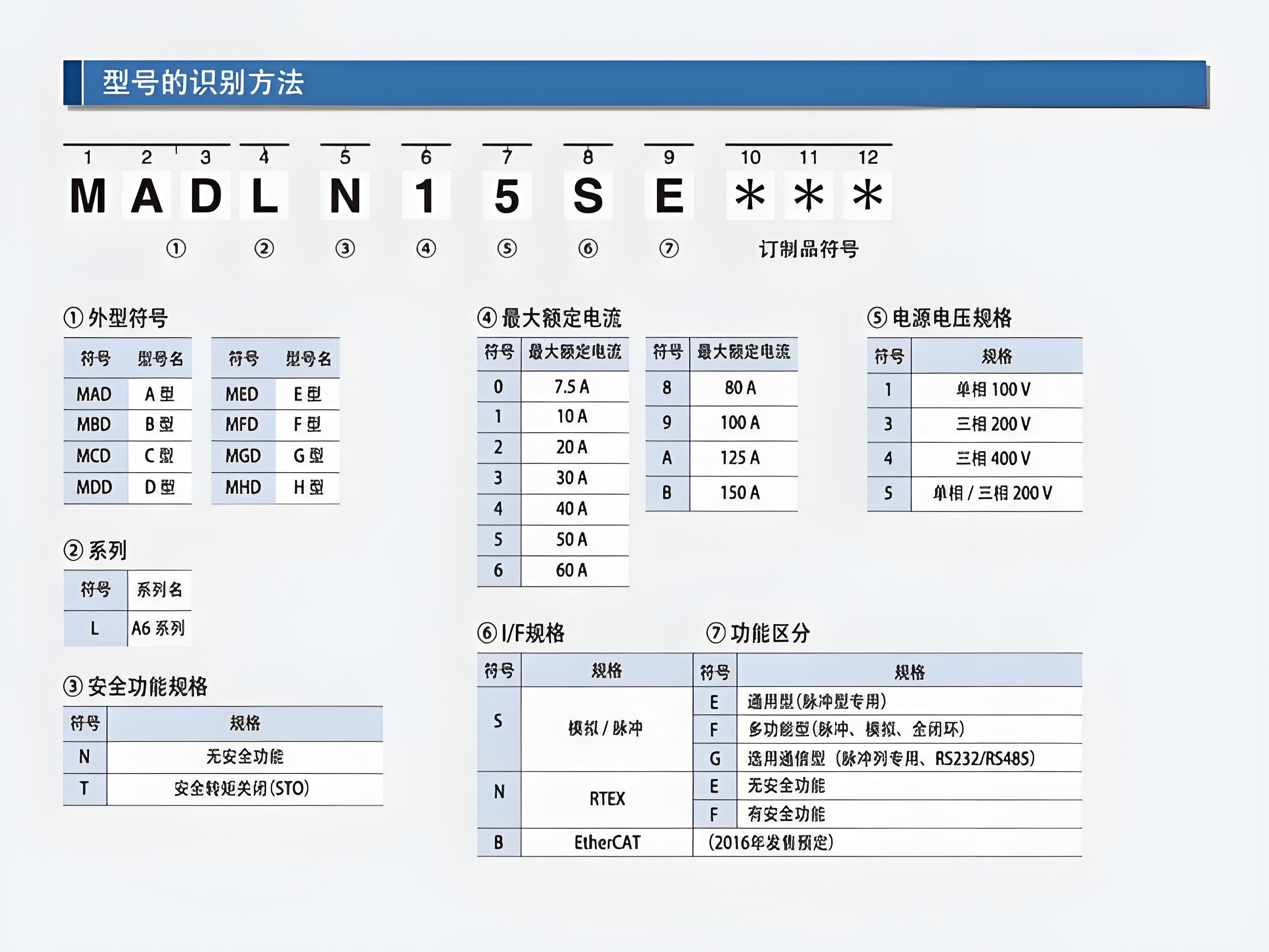 松下香蕉性视频电机