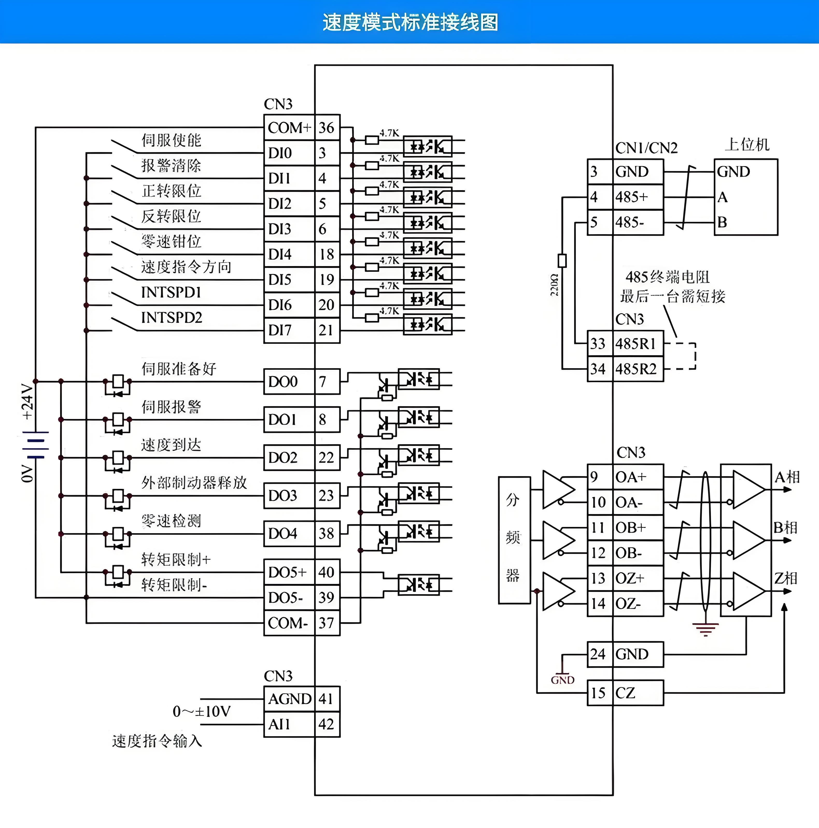 松下香蕉性视频电机