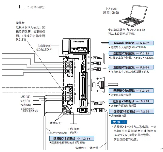 松下香蕉性视频电机编码器接线端子图解?松下香蕉性视频电机接线端子图解说明